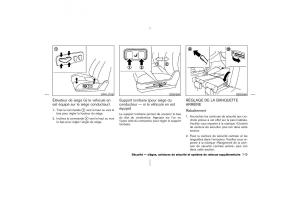 Nissan-Murano-Z50-manuel-du-proprietaire page 20 min