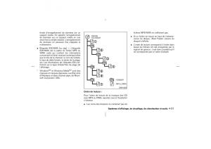 Nissan-Murano-Z50-manuel-du-proprietaire page 204 min