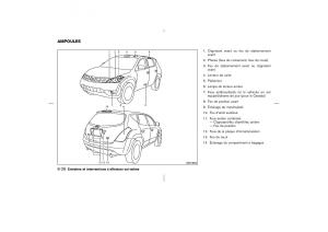 Nissan-Murano-Z50-manuel-du-proprietaire page 317 min