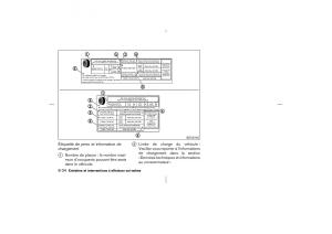 Nissan-Murano-Z50-manuel-du-proprietaire page 323 min