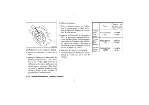 Nissan-Murano-Z50-manuel-du-proprietaire page 325 min