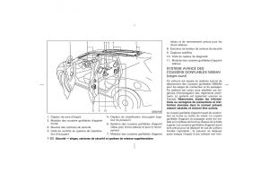 Nissan-Murano-Z50-manuel-du-proprietaire page 67 min