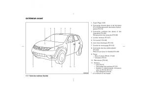 Nissan-Murano-Z50-manuel-du-proprietaire page 7 min