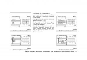 Nissan-Murano-Z51-manuel-du-proprietaire page 241 min