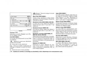 Nissan-Murano-Z51-manuel-du-proprietaire page 294 min