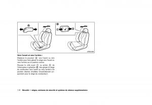 Nissan-Murano-Z51-manuel-du-proprietaire page 30 min