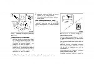 Nissan-Murano-Z51-manuel-du-proprietaire page 34 min