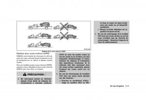 Nissan-Murano-Z51-manuel-du-proprietaire page 433 min