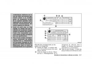 Nissan-Murano-Z51-manuel-du-proprietaire page 483 min