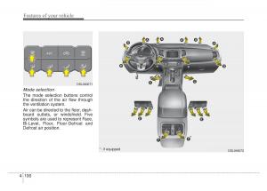 KIA-Sportage-IV-owners-manual page 185 min