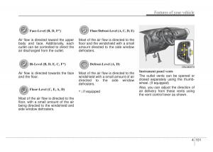 KIA-Sportage-IV-owners-manual page 186 min