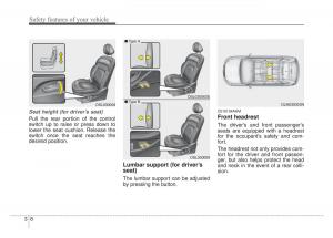 KIA-Sportage-IV-owners-manual page 24 min