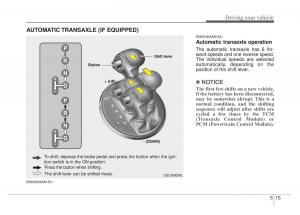 KIA-Sportage-IV-owners-manual page 352 min