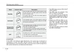 KIA-Sportage-IV-owners-manual page 377 min