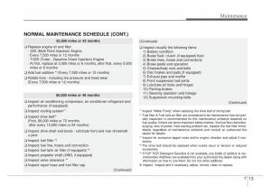 KIA-Sportage-IV-owners-manual page 450 min