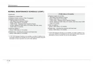 KIA-Sportage-IV-owners-manual page 451 min