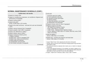 KIA-Sportage-IV-owners-manual page 452 min