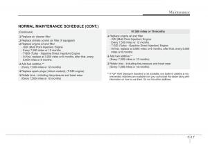 KIA-Sportage-IV-owners-manual page 454 min