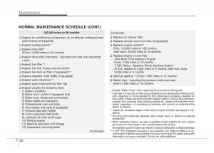 KIA-Sportage-IV-owners-manual page 457 min