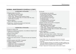 KIA-Sportage-IV-owners-manual page 458 min