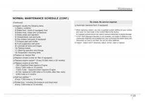 KIA-Sportage-IV-owners-manual page 460 min