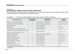 KIA-Sportage-IV-owners-manual page 461 min