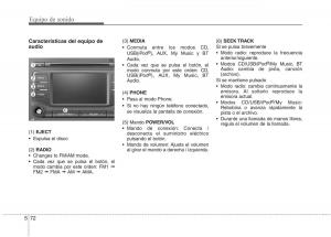 KIA-Sportage-IV-manual-del-propietario page 1016 min