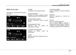 KIA-Sportage-IV-manual-del-propietario page 1039 min