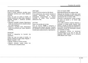 KIA-Sportage-IV-manual-del-propietario page 1045 min