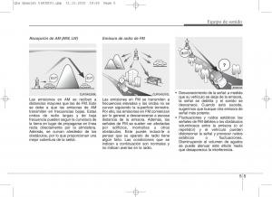 KIA-Sportage-IV-manual-del-propietario page 1107 min