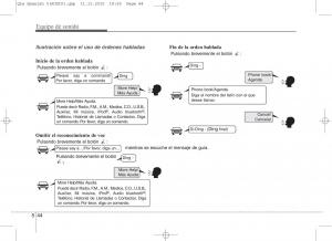 KIA-Sportage-IV-manual-del-propietario page 1146 min