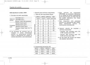 KIA-Sportage-IV-manual-del-propietario page 1178 min