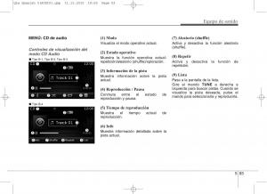 KIA-Sportage-IV-manual-del-propietario page 1195 min