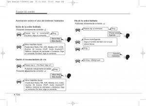 KIA-Sportage-IV-manual-del-propietario page 1226 min