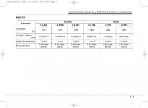 KIA-Sportage-IV-manual-del-propietario page 1261 min