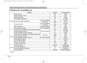 KIA-Sportage-IV-manual-del-propietario page 1264 min