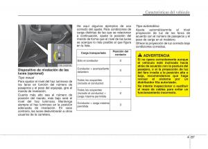 KIA-Sportage-IV-manual-del-propietario page 176 min