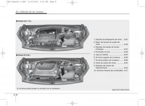 KIA-Sportage-IV-manual-del-propietario page 18 min