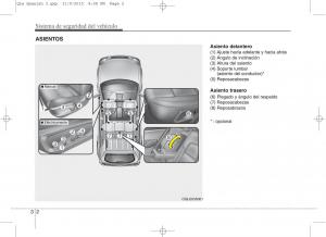 KIA-Sportage-IV-manual-del-propietario page 20 min