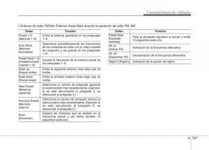 KIA-Sportage-IV-manual-del-propietario page 286 min