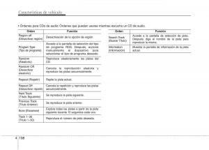 KIA-Sportage-IV-manual-del-propietario page 287 min