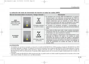 KIA-Sportage-IV-manual-del-propietario page 432 min