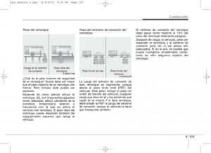 KIA-Sportage-IV-manual-del-propietario page 542 min