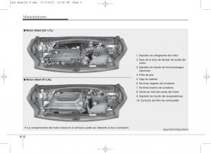 KIA-Sportage-IV-manual-del-propietario page 589 min