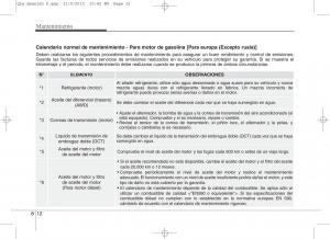 KIA-Sportage-IV-manual-del-propietario page 595 min