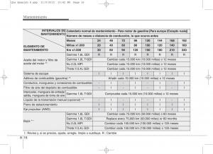 KIA-Sportage-IV-manual-del-propietario page 599 min