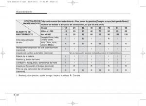 KIA-Sportage-IV-manual-del-propietario page 605 min