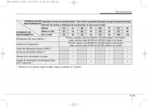 KIA-Sportage-IV-manual-del-propietario page 606 min