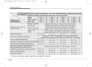 KIA-Sportage-IV-manual-del-propietario page 607 min