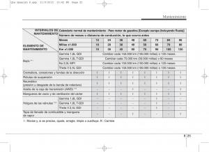 KIA-Sportage-IV-manual-del-propietario page 608 min